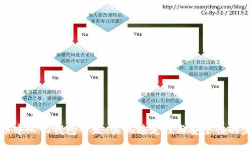 数字货币中心化钱包开发：实现稳定性与安全性的完美结合