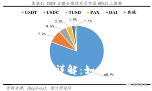 Trust钱包的手续费详解：如何减少加密交易成本