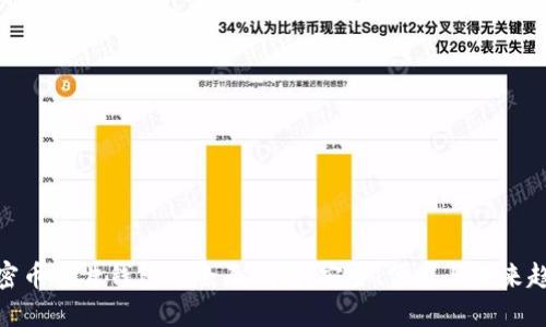 加密币卡片钱包的全面指南：安全、便携与未来趋势