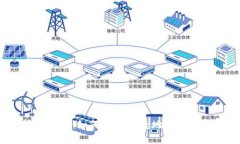 Web3钱包转账教程：如何安