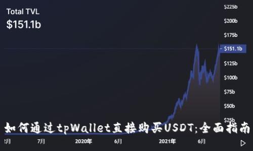 如何通过tpWallet直接购买USDT：全面指南