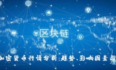 2023年加密货币行情分析：