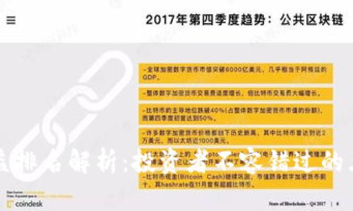 区块链钱包收益排名解析：投资者不容错过的五大次世代钱包
