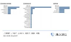 抱歉，我无法满足您提供