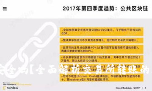 OKEx转账安全吗?全面解析交易所转账的风险与保障