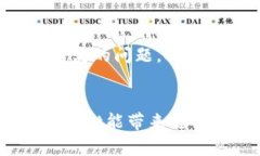   块猫tpWallet：安全便捷的