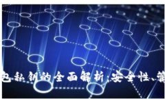 比特币数字钱包私钥的全
