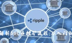 详细解析SOL币挖矿流程：