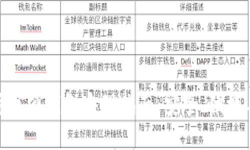 数字货币硬钱包办理指南:安全、便捷与选择