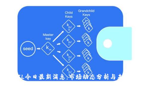 虚拟币FIL今日最新消息：市场动态分析与未来趋势展望