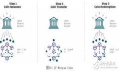 tpWallet白皮书：全面解析去