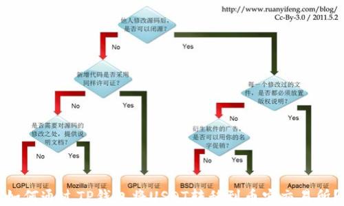 
如何通过TP钱包将USDT转移到币安交易所？