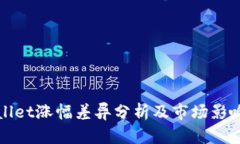 tpWallet涨幅差异分析及市场