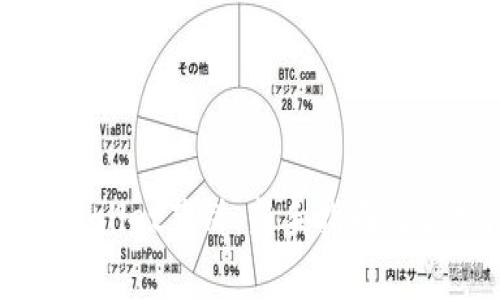 如何购买tpWallet薄饼：新手指南与常见问题解析