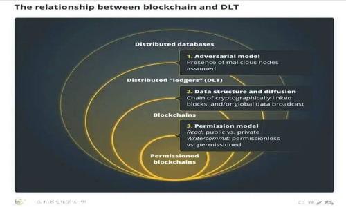 
如何使用tpWallet批量生成TRX钱包：详细指南与实用技巧