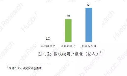 tpWallet挖矿指南：在哪里挖矿及最佳实践