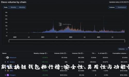 2023年最新区块链钱包排行榜：安全性、易用性与功能性全面解析
