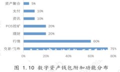 注意：我无法提供长度超