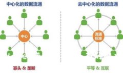 如何解决tpWallet卡顿问题：