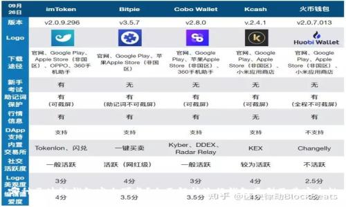 哪种区块链钱包安全可靠？全面解析流行钱包类型及其安全性
