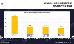 如何制作IM钱包冷钱包：详