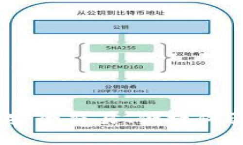 币币情APP官方下载：安全交易、便捷体验的数字货币交易平台
