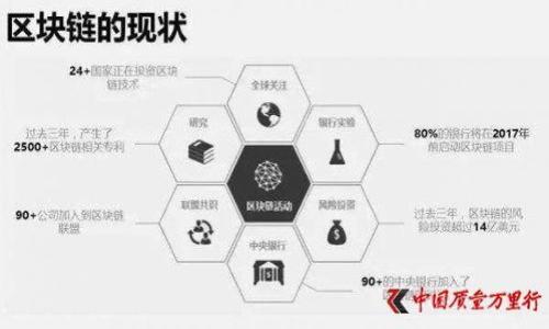

虚拟币投资软件推荐：最适合新手与专业投资者的选择