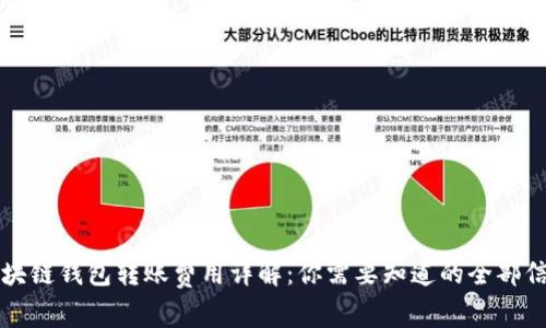 区块链钱包转账费用详解：你需要知道的全部信息