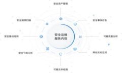 2025款数字货币冷钱包评测