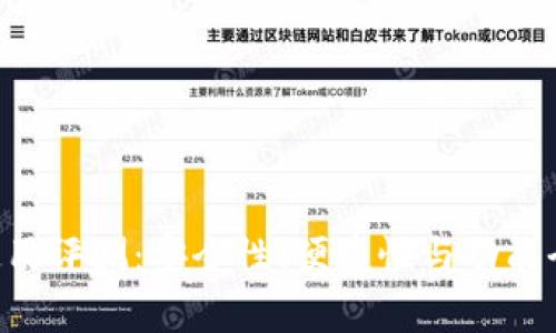 u钱包使用评测：安全性、便捷性与功能全面分析
