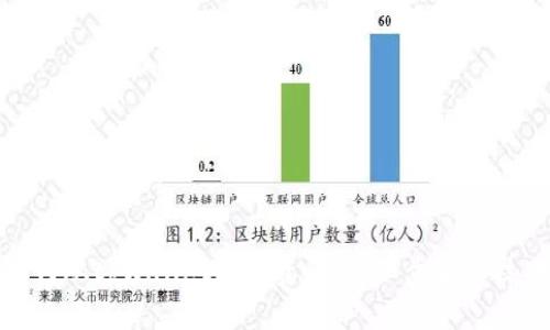 如何从tpWallet提取资金：详细步骤和技巧