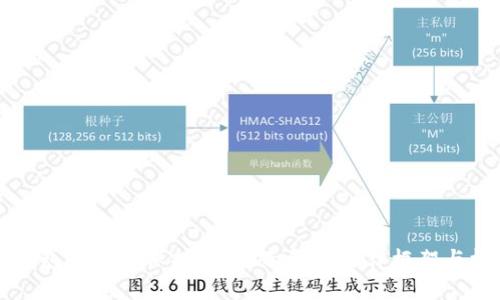 虚拟币钱包受法律保护吗？全面解析法律框架与权利保障