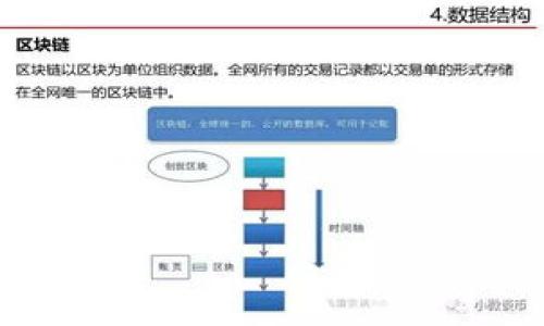 

2023年热门加密数字货币钱包推荐及其比较