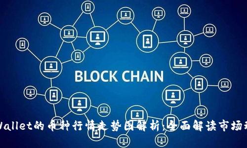 tpWallet的币种行情走势图解析：全面解读市场动态