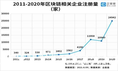 比特派钱包的现状分析：是否跑路及其未来前景 
比特派钱包的现状分析：是否跑路及其未来前景