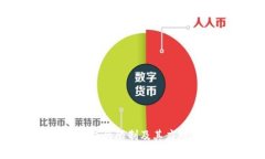 数字货币钱包的限制及其