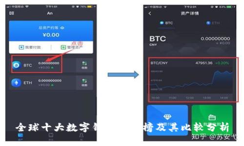 全球十大数字钱包排行榜及其比较分析