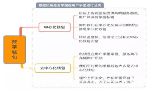 思考与关键词

区块链钱包是什么？了解如何通过区块链钱包赚钱