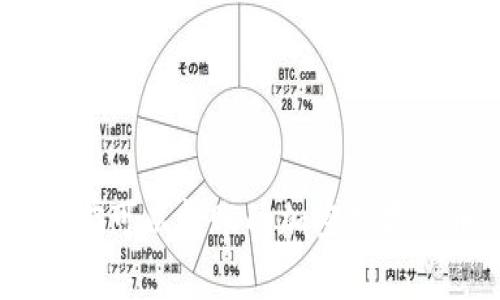 最全解析：目前可以转账的加密数字货币钱包推荐