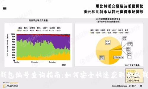 数字币钱包编号查询指南：如何安全快速获取你的钱包地址