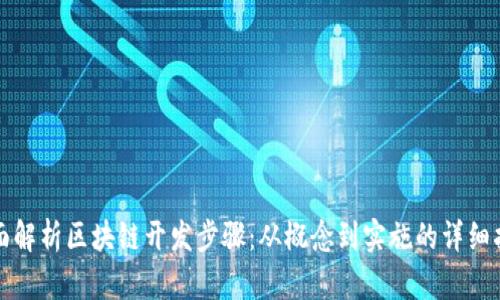 全面解析区块链开发步骤：从概念到实施的详细指南