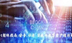 tpWallet转账指南：安全、快