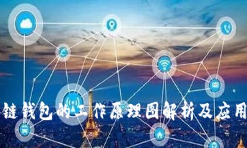区块链钱包的工作原理图解析及应用详解