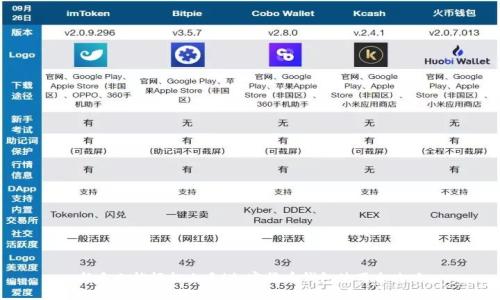 新手也能轻松上手！加密货币钱包使用全攻略