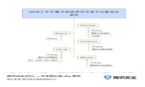 你知道TokenEco官网是什么吗？一起来看看吧！