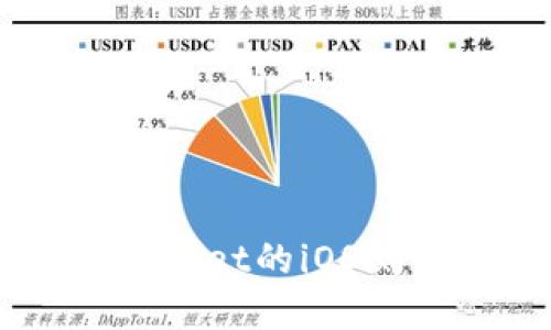 想要下载tpWallet的iOS测试版？看这里！
