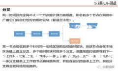   “tpWallet连接失败？这些