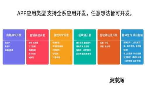 tpWallet导入私钥后没有币，怎么办？
