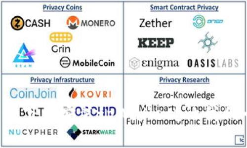 如何快速下载安装tpWallet?让我们一起看!