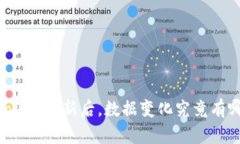 tpWallet更新后，数据变化究